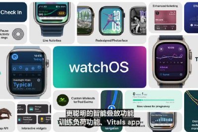 苹果支持Apple Watch翻译功能：直接用手表实时语音翻译