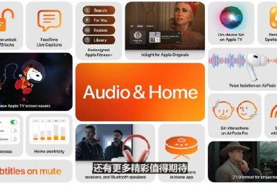 苹果加强AirPods：加入头部控制功能